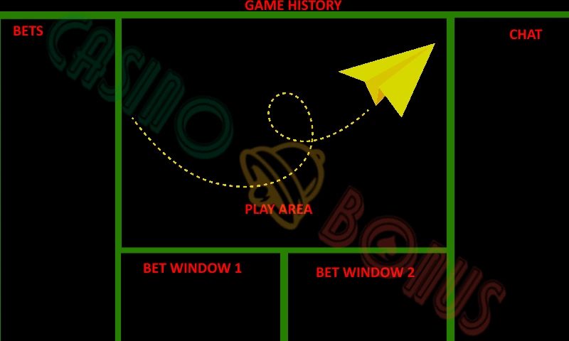 The basic structure of crash games